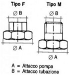 CORREDO BOCCH. 1"1/4F