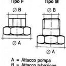 CORREDO BOCCH. 3/4"F RISC.